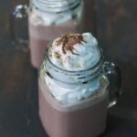 Simple Chocolate Milkshake