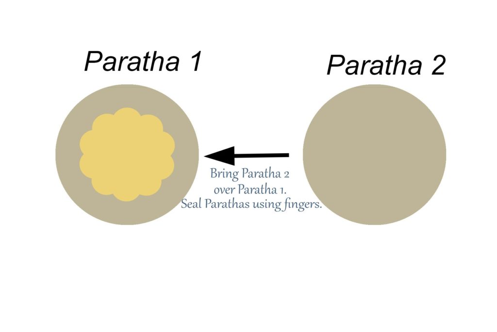 Simple Aloo Paratha Recipe