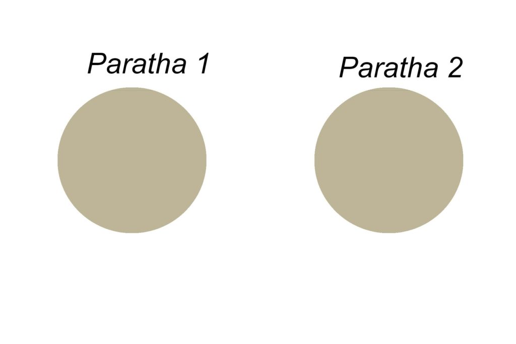 Simple Aloo Paratha Recipe